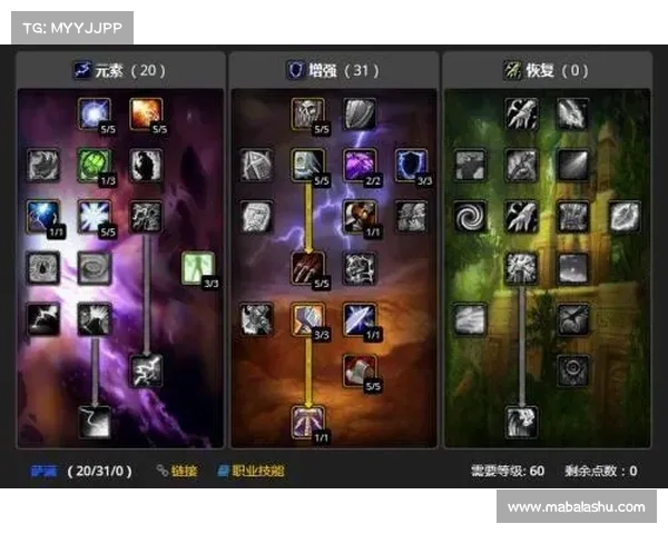 魔兽世界120级世界任务加点技能攻略